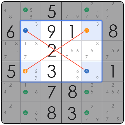 tips for killer sudoku